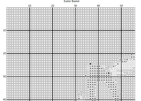 Easter Basket cross stitch pattern (PDF)