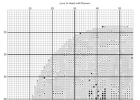 Love & Heart with flowers cross stitch pattern (PDF)