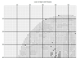 Love & Heart with flowers cross stitch pattern (PDF)